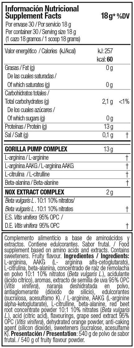 Información nutricional