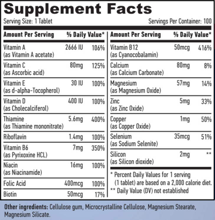Información nutricional
