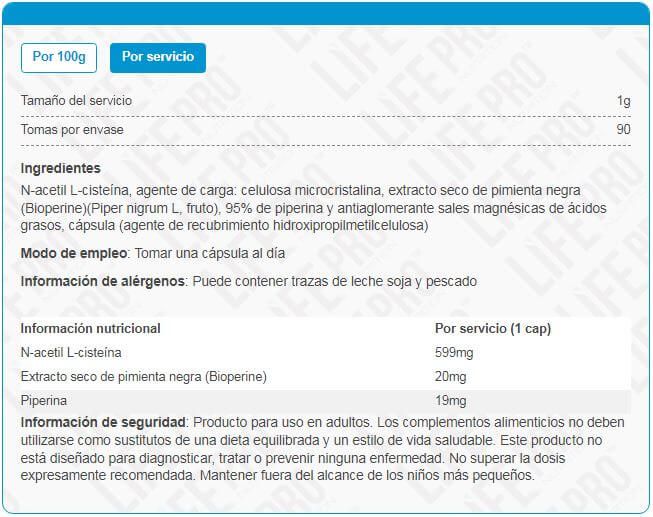 Información nutricional