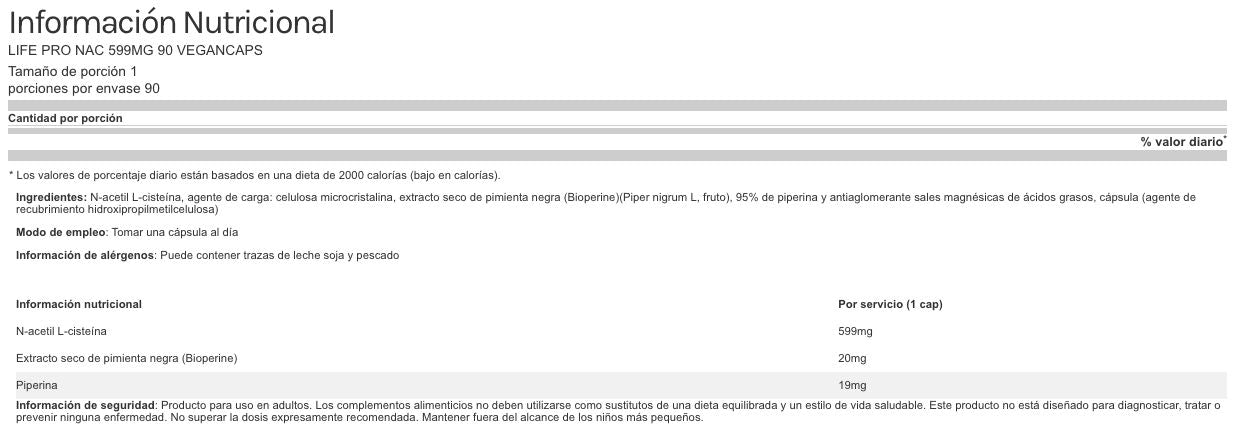 Información nutricional