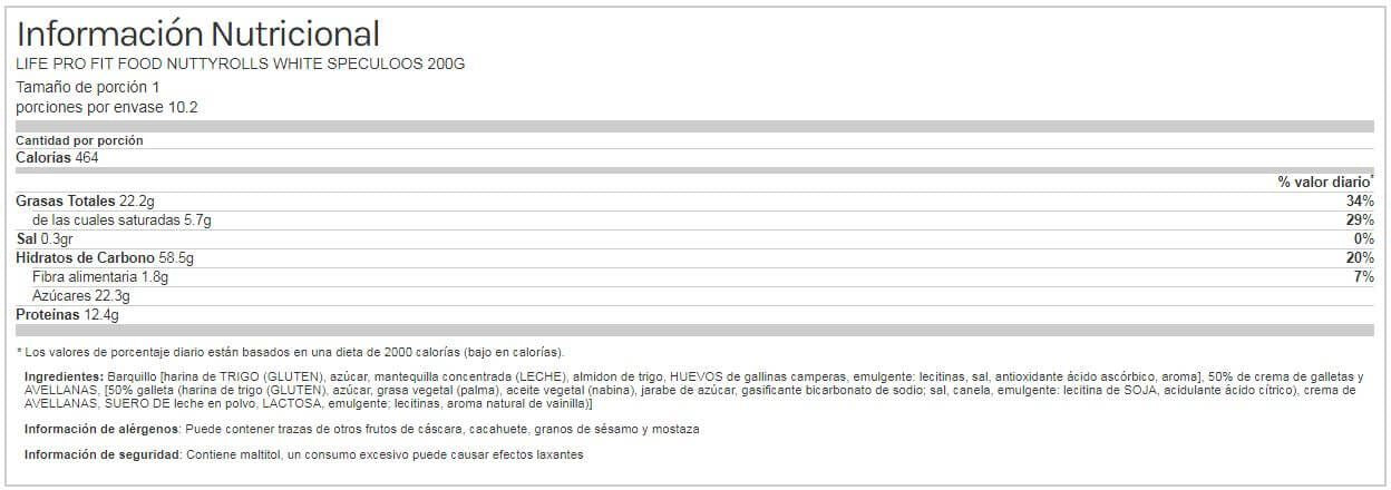 Información nutricional