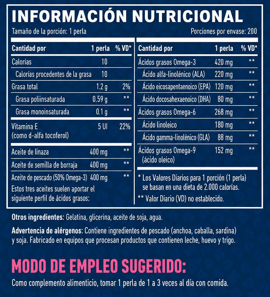 Información nutricional
