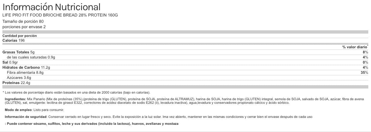 Información nutricional