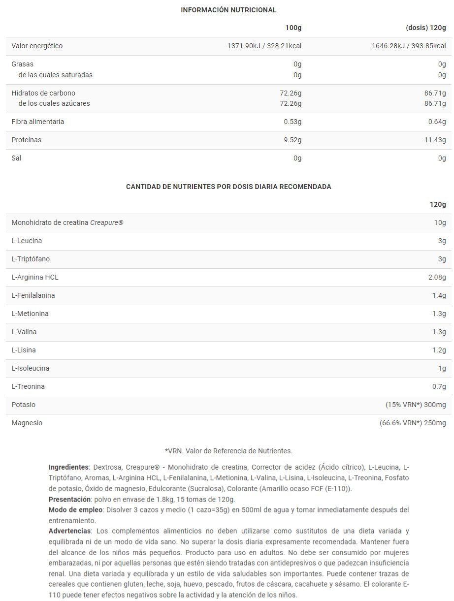 Información nutricional