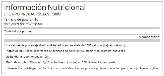 Información nutricional