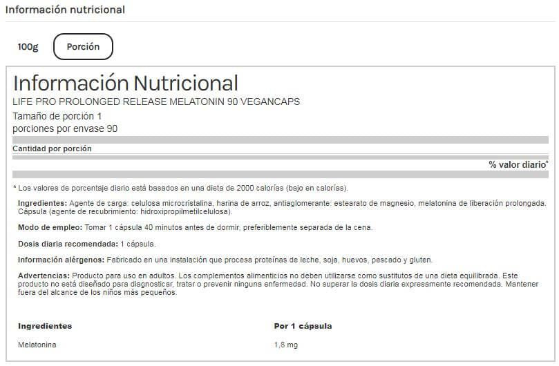 Información nutricional