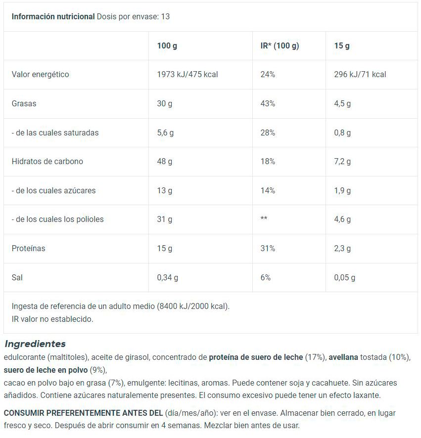 Información nutricional
