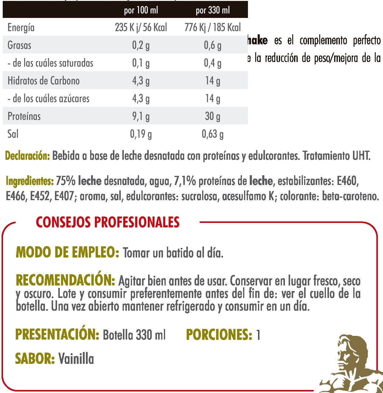 Información nutricional
