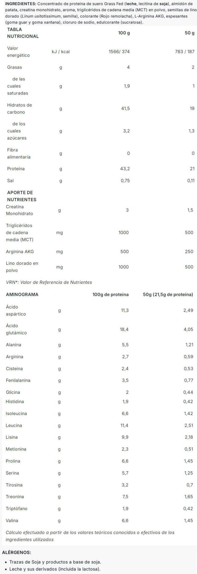 Información nutricional