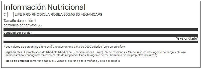 Información nutricional