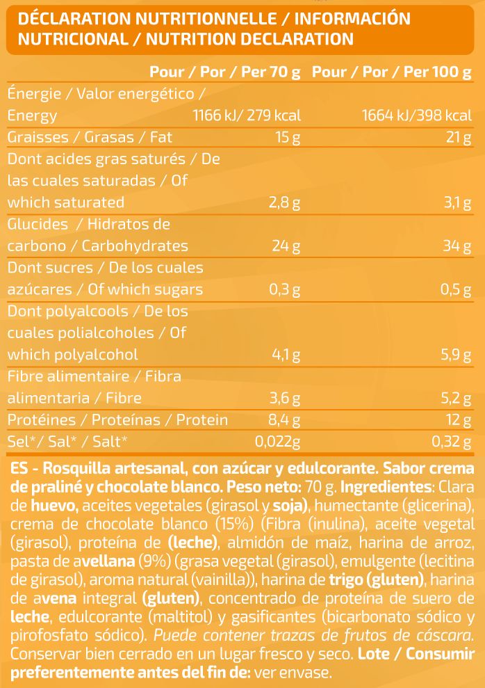 Información nutricional