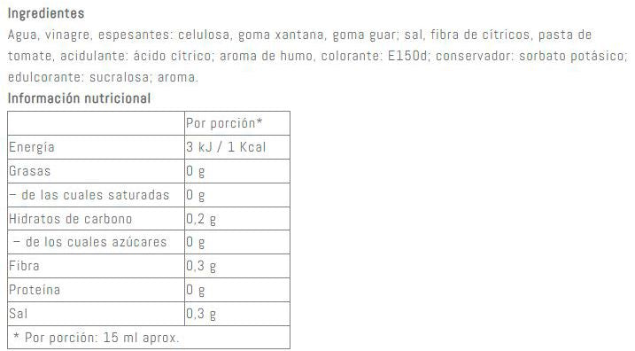 Información nutricional
