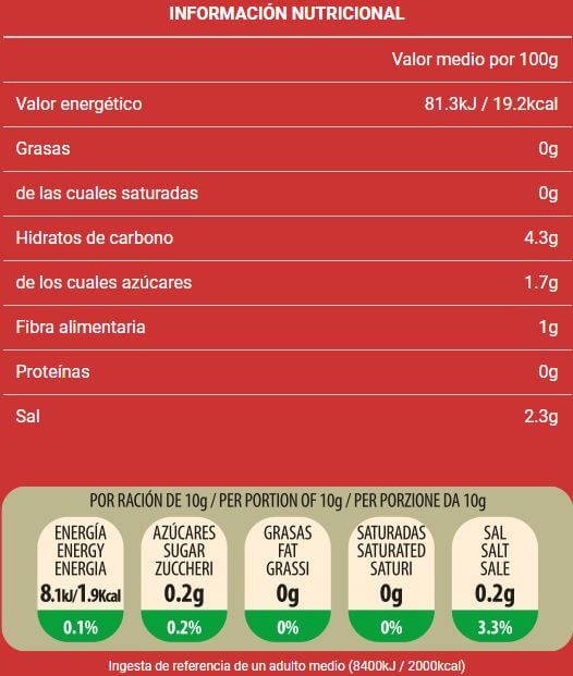Información nutricional