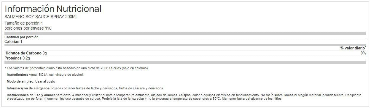 Información nutricional