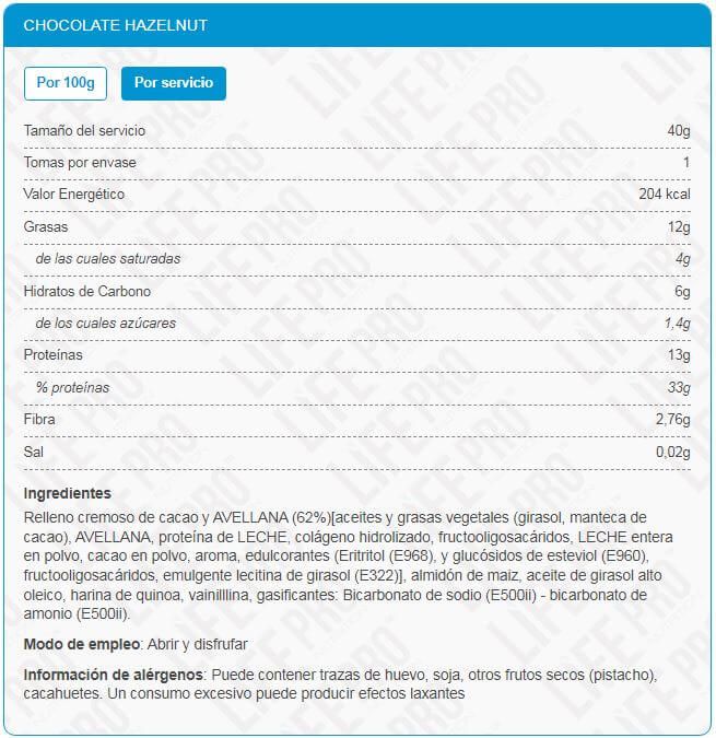 Información nutricional