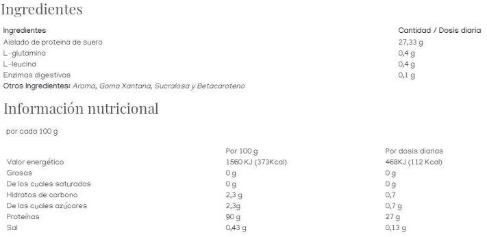 Información nutricional