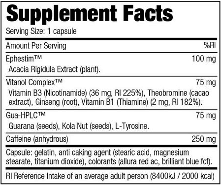 Información nutricional