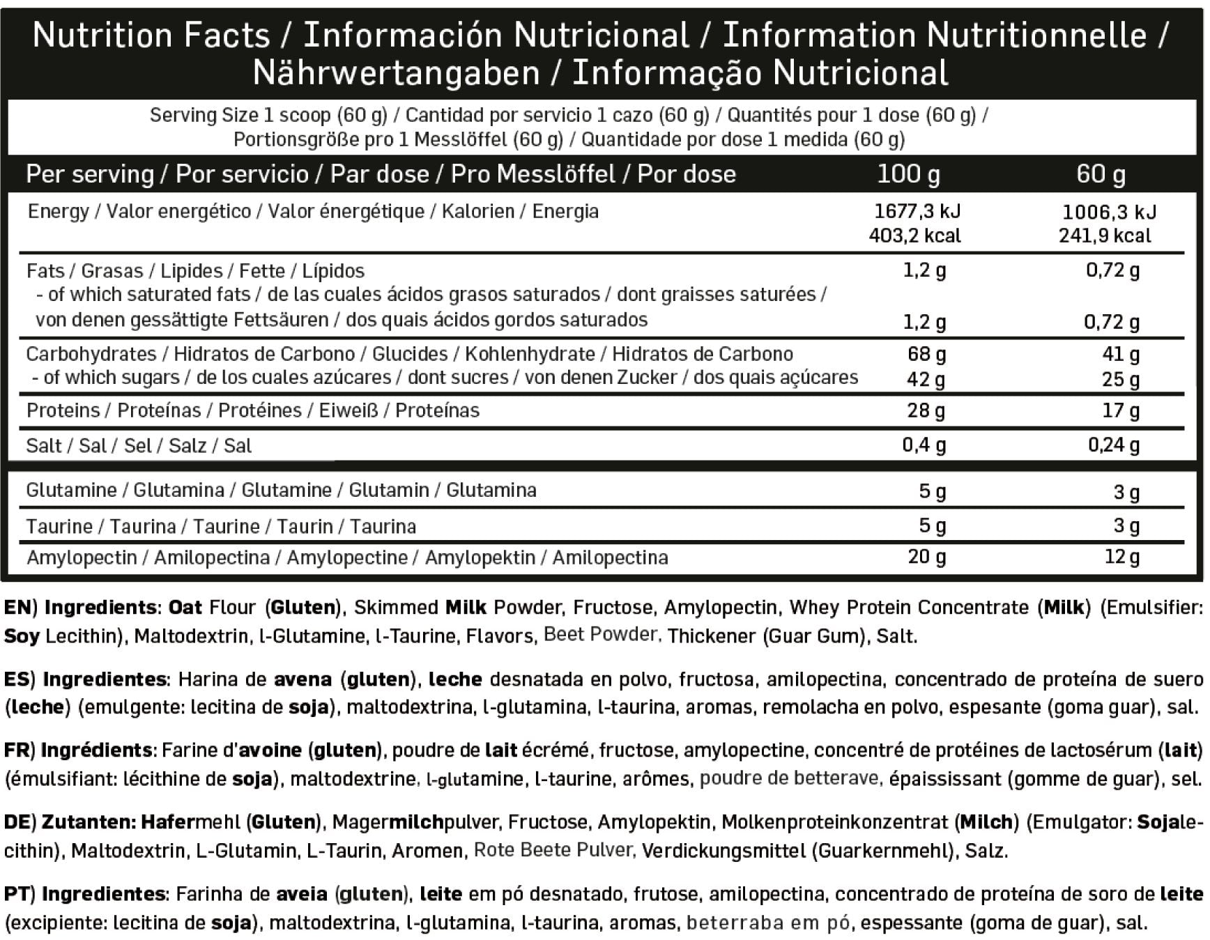 Información nutricional