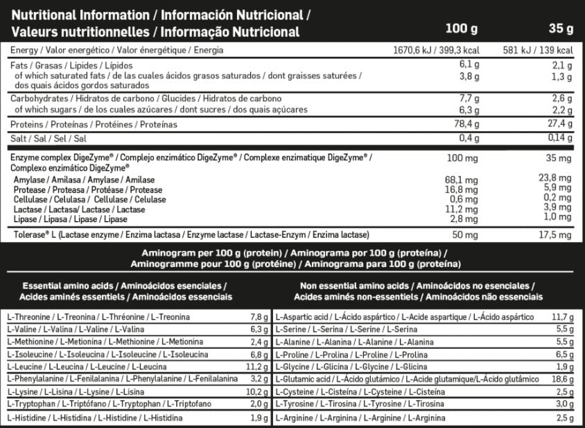 Información nutricional