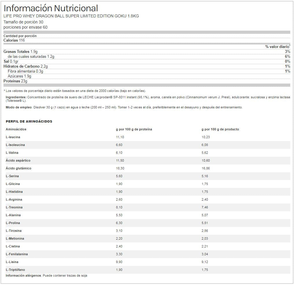 Información nutricional
