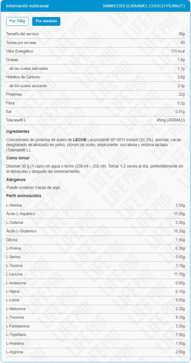 Información nutricional
