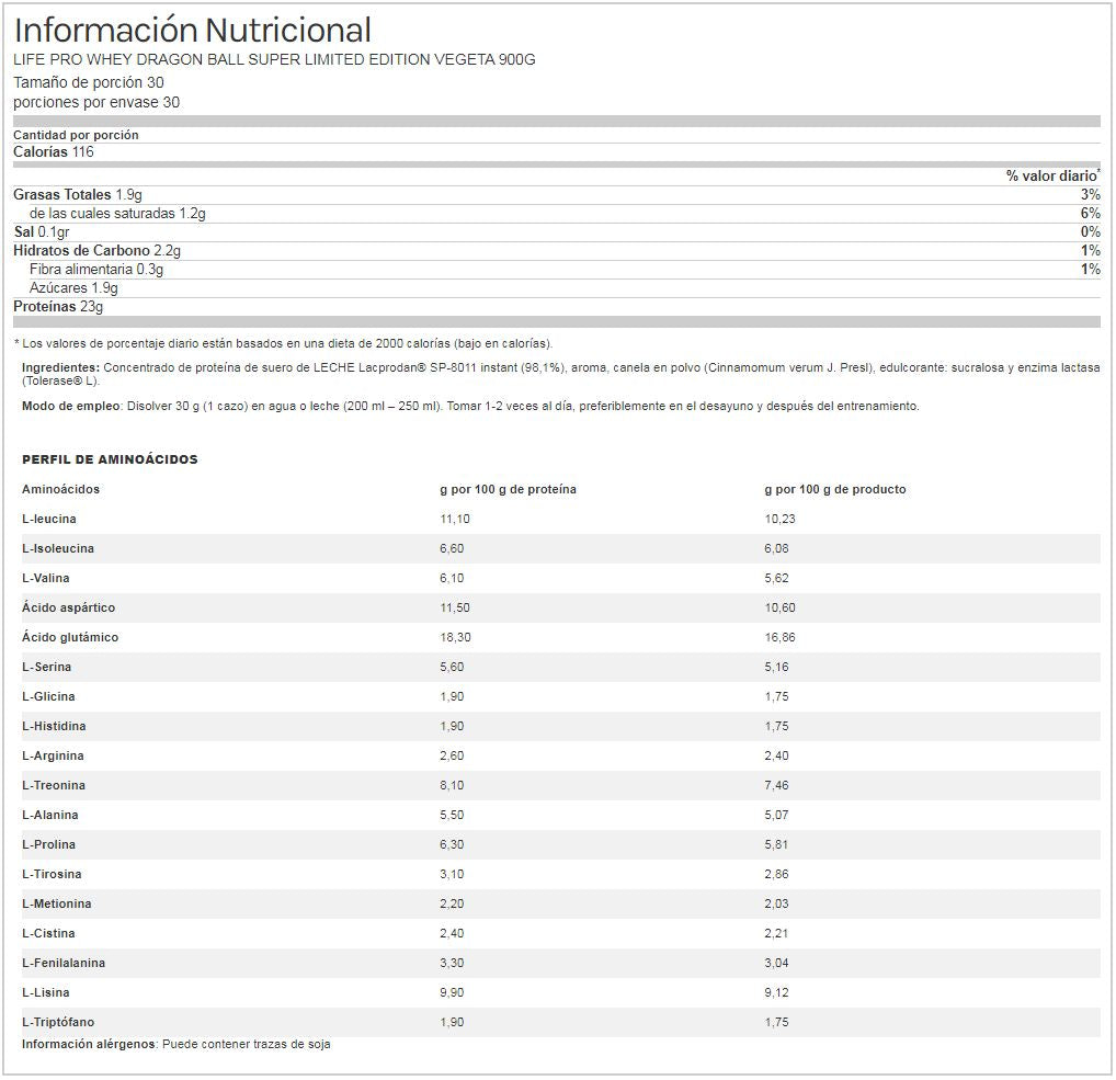 Información nutricional