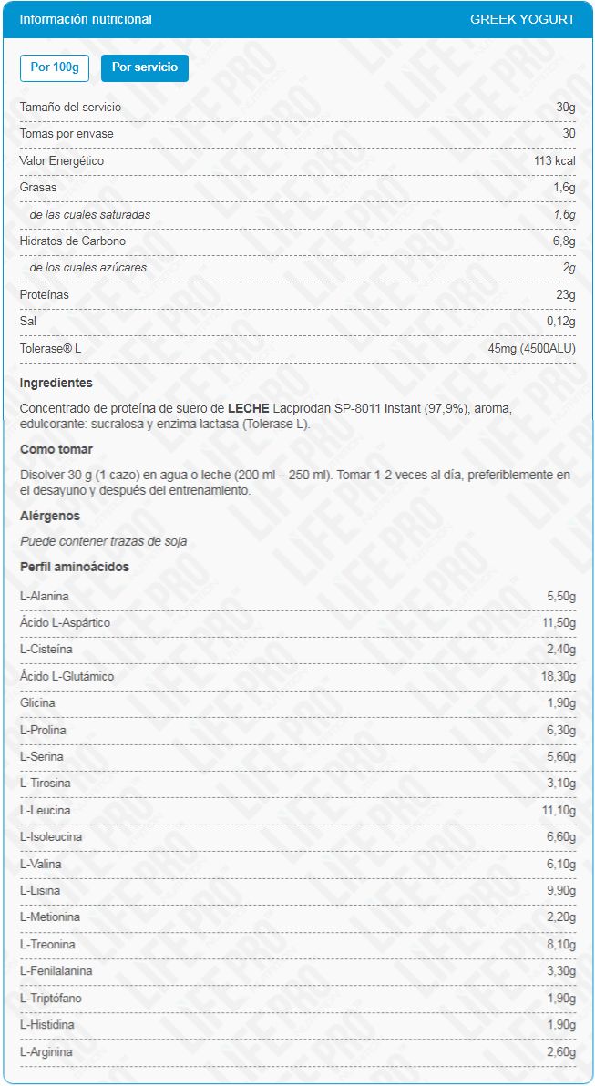 Información nutricional