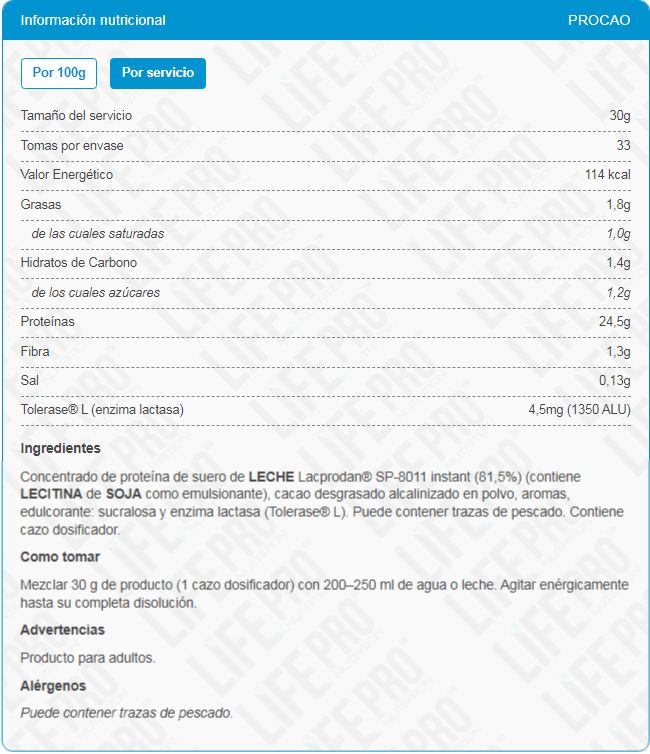 Información nutricional