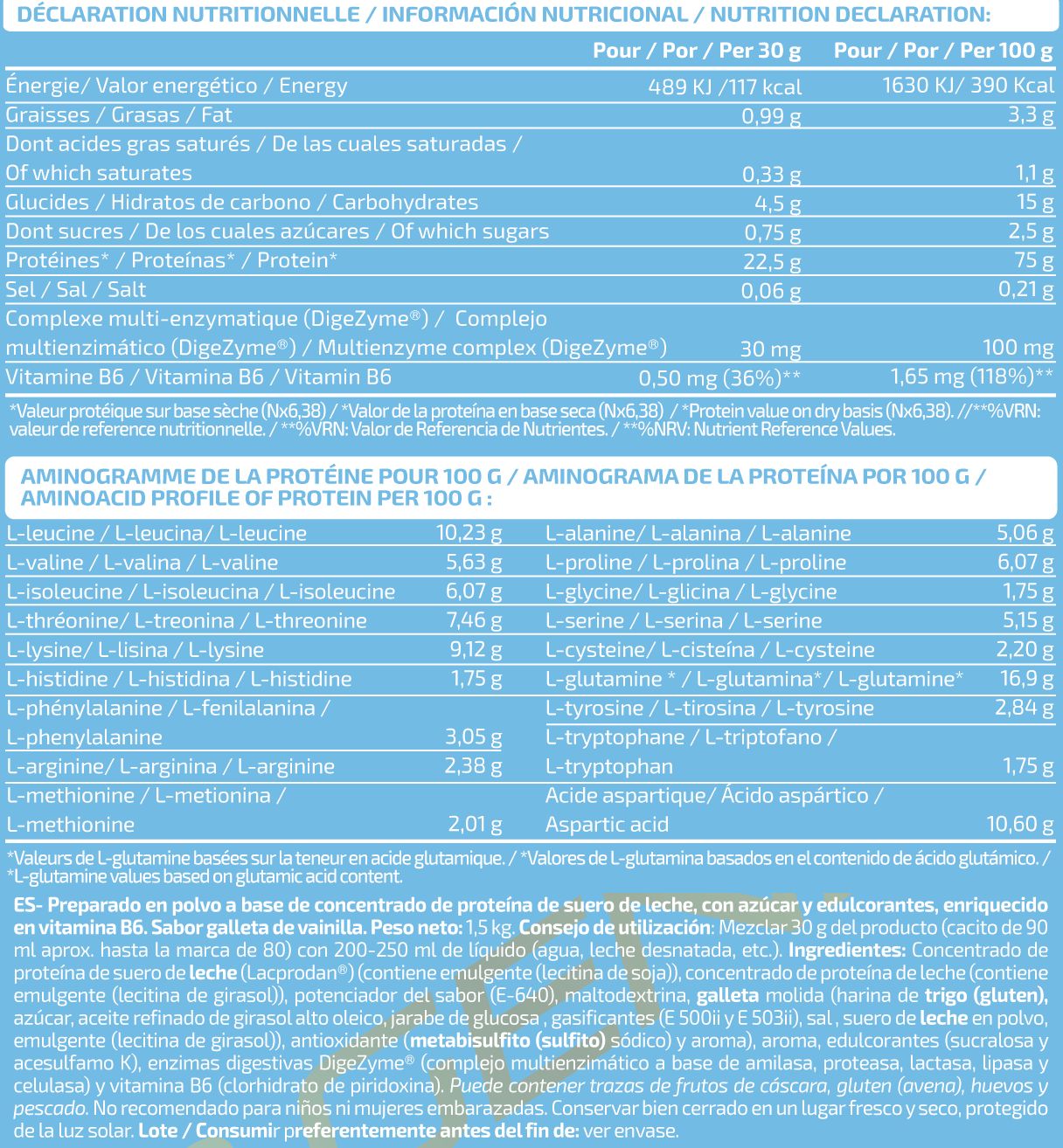 Información nutricional