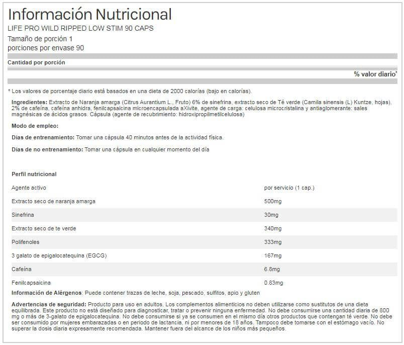Información nutricional