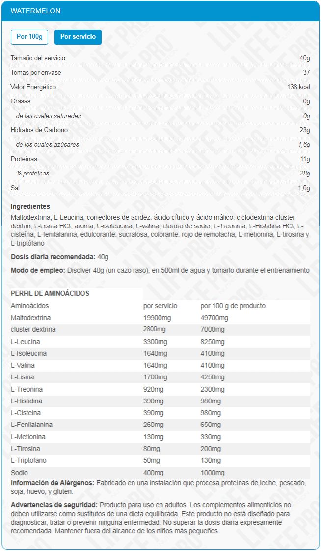 Información nutricional