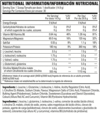 Información nutricional