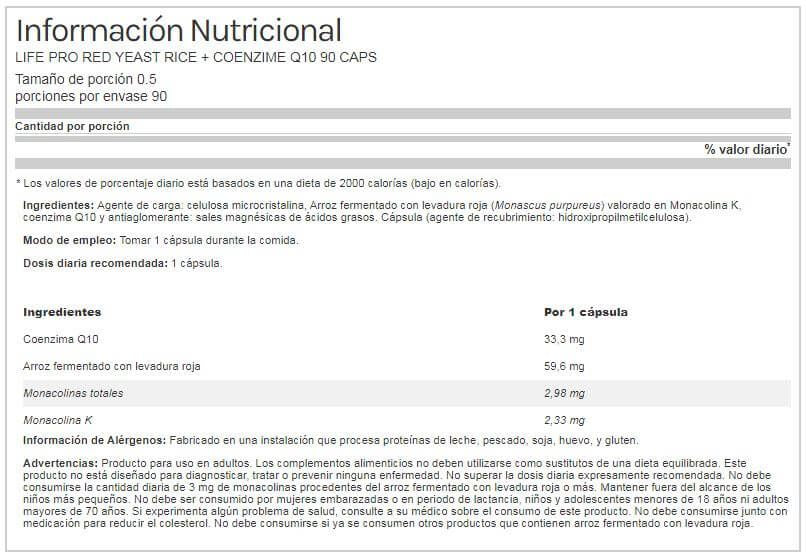 Información nutricional