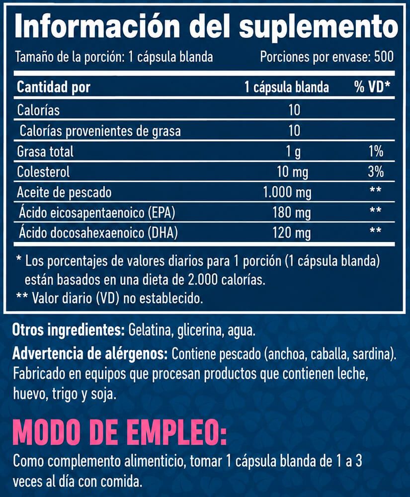 Información nutricional