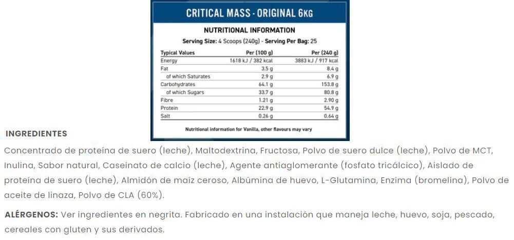 Información nutricional