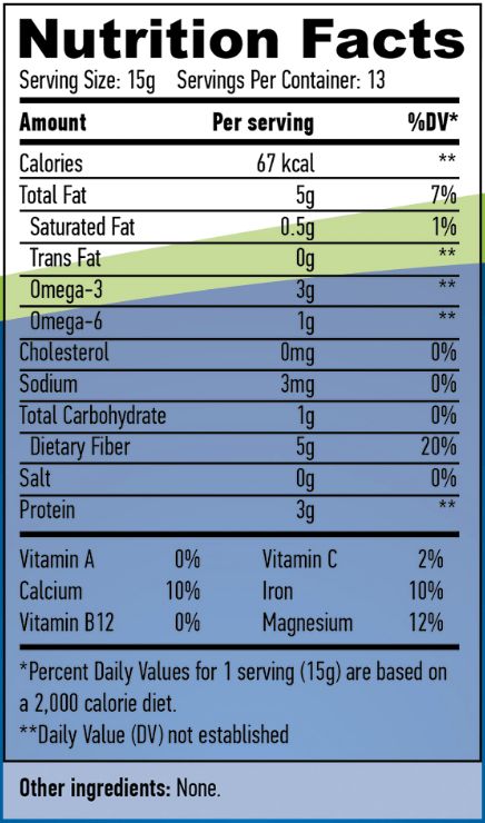 Información nutricional