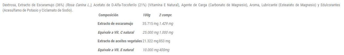 Información nutricional