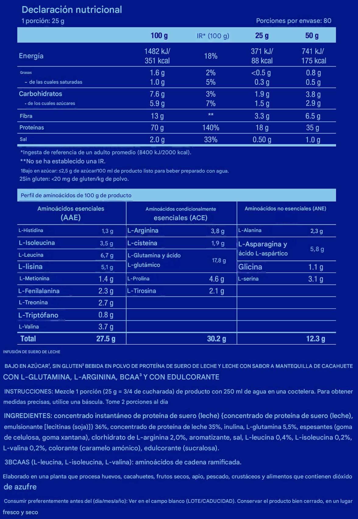Información nutricional