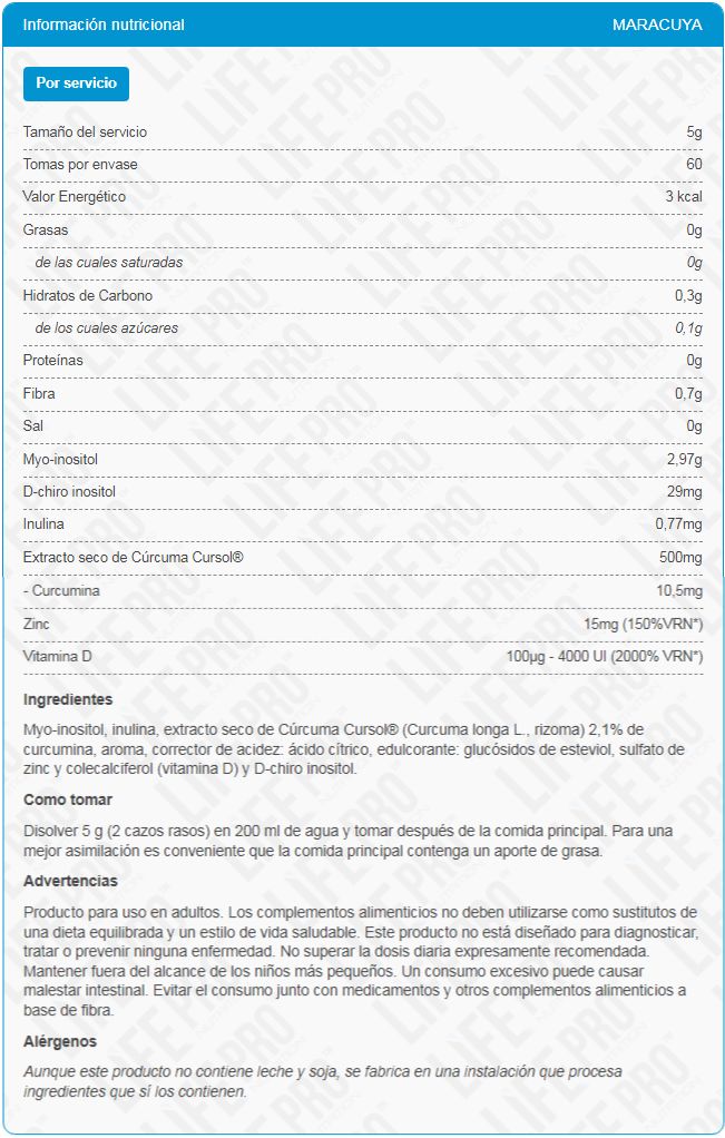 Información nutricional