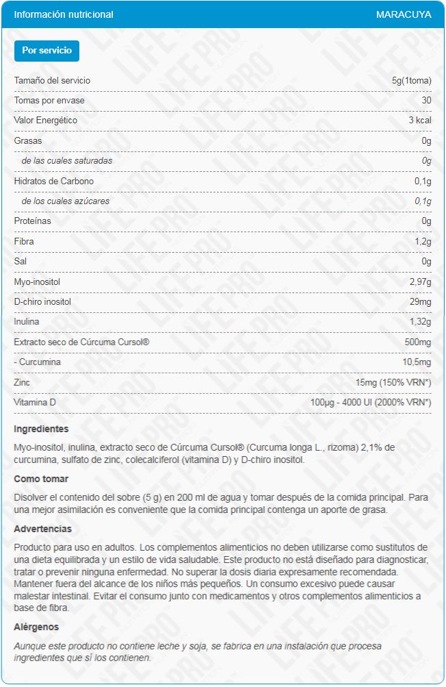 Información nutricional